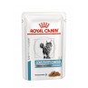 Royal Canin Sensitivity Control Chicken With Rice