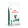 Royal Canin Satiety Weight Management
