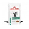 Royal Canin Satiety Weight Management