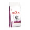 Royal Canin Renal Select Secco Gatto