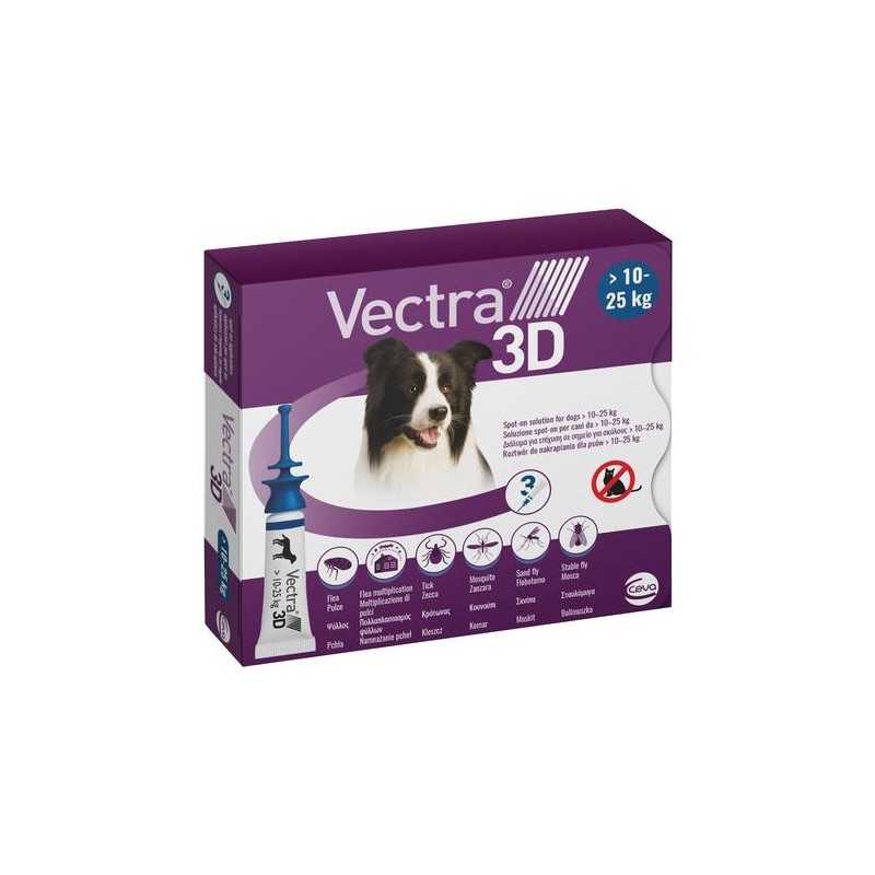 Vectra 3D 10-25 kg Blu