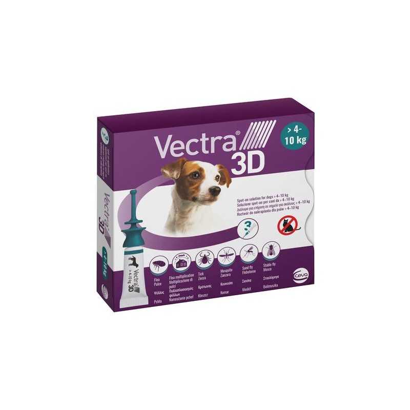 Vectra 3D 4-10 kg Verde