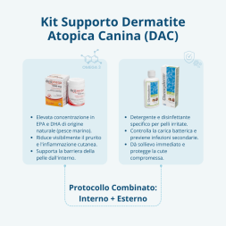 Kit per il supporto in caso di Dermatite Atopica Canina (DAC)
